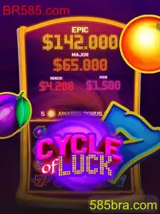 Explorando o Mundo de CycleofLuck: Como Jogar e Regras Essenciais